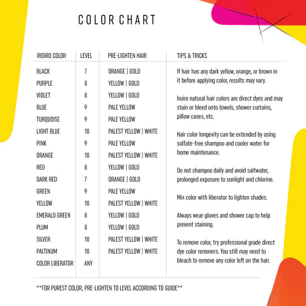 Iroiro hair level guide for colouring