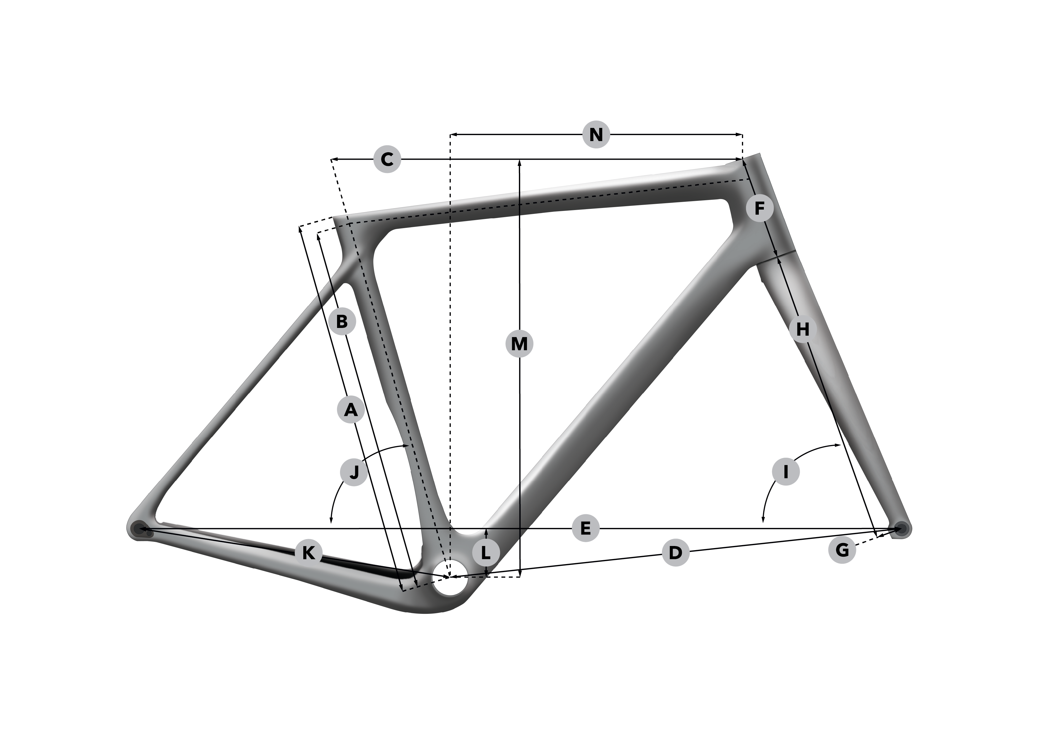 Measurement instructions for Vitus Energie EVO range