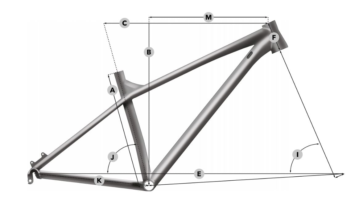 Measurement instructions for Vitus Sommet range