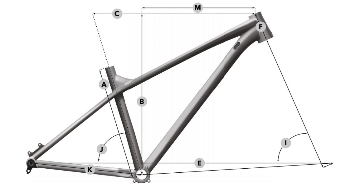 Measurement instructions for Vitus Sommet range