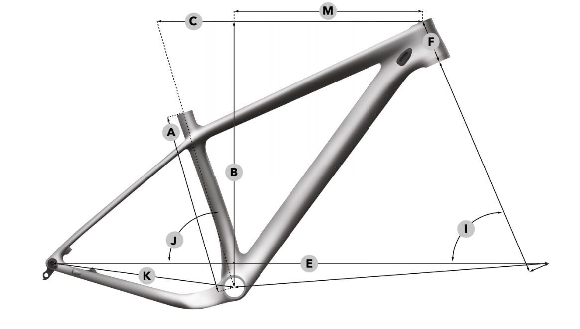 Measurement instructions for Vitus Sommet range