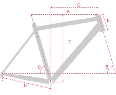 Measurement instructions for Vitus Sommet range