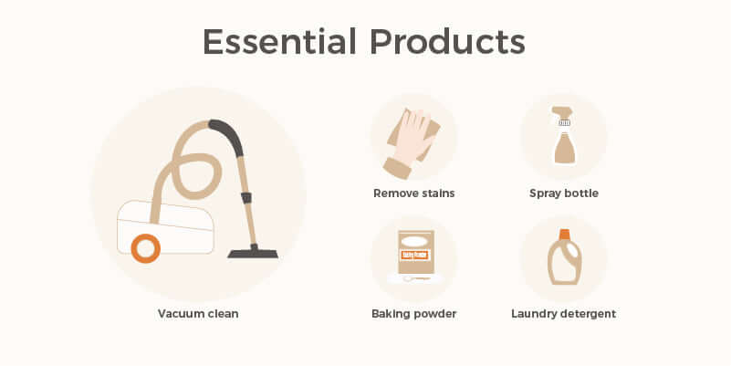 essential products