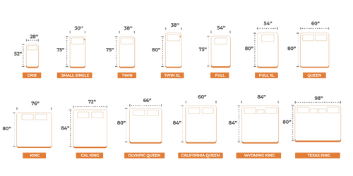 King vs Queen – Mattress Size Guide Comparison Queen vs King