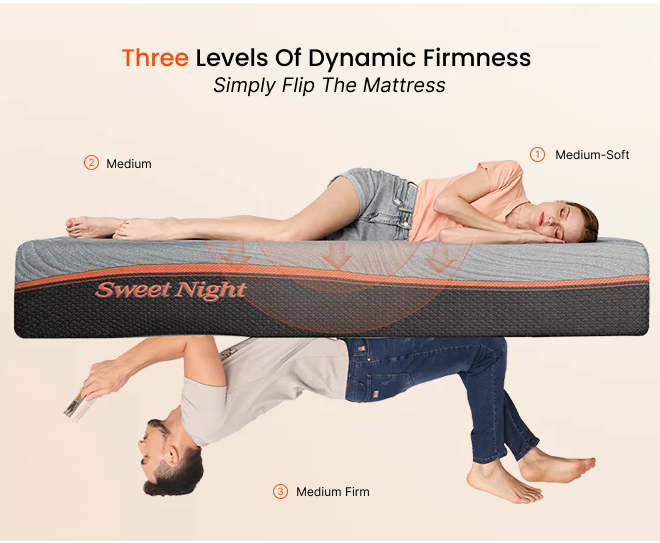 Tri-Folding Mattress - SweetNight