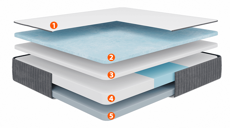 should a mattress be stored vertically or horizontal