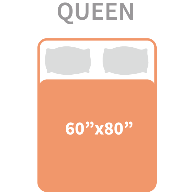 Sweetnight Queen Mattress