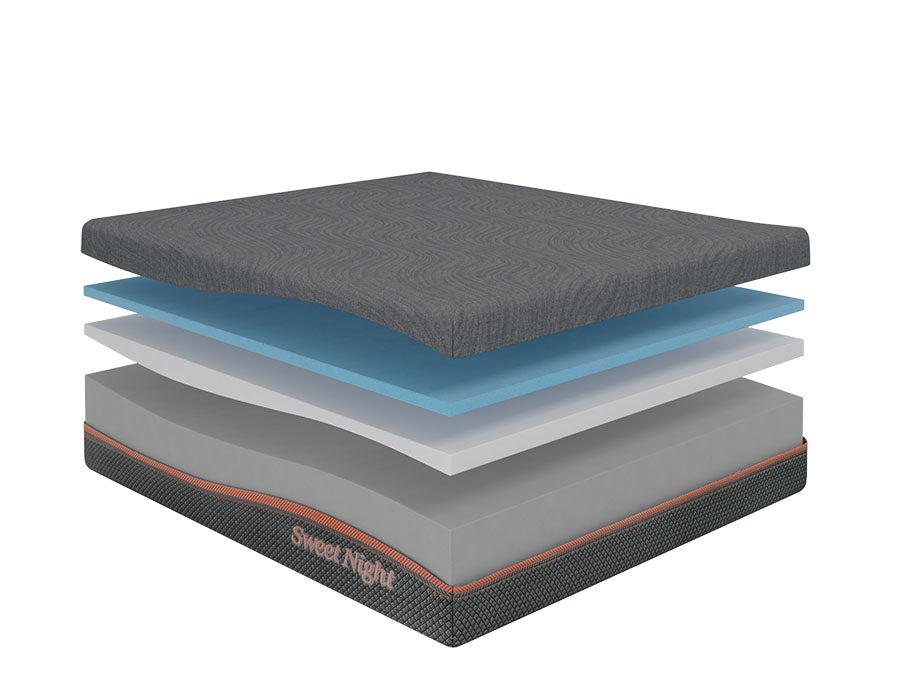 flippable king size memory foam mattress