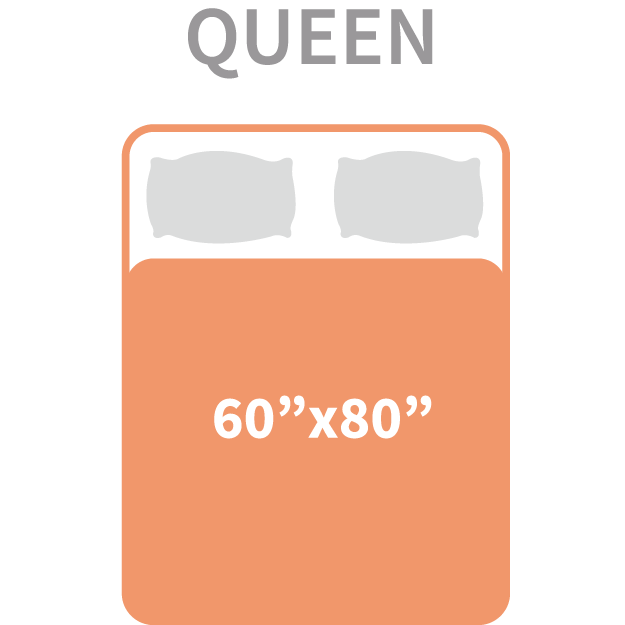 10 inch queen mattress in a box - Sweetnight