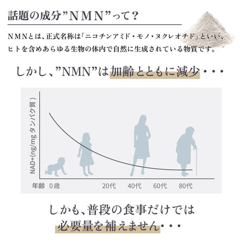#NMN代購 #日本NMN代購 #NMN18000 #NMN18000MG #日本NMN