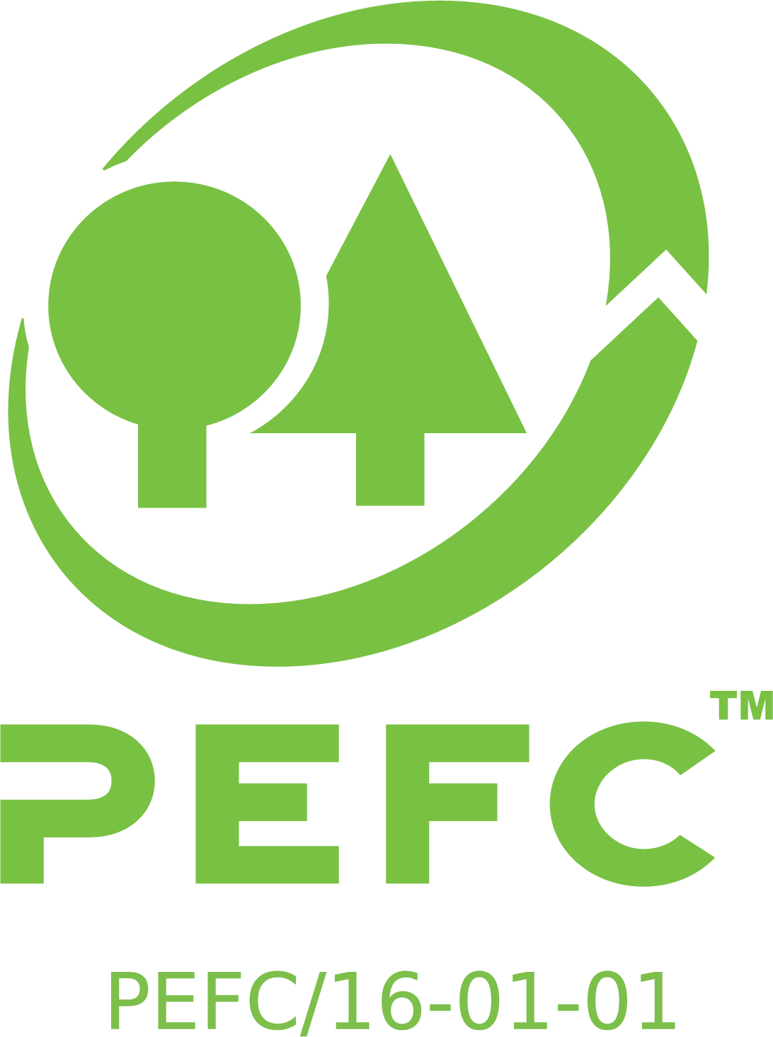 PEFC