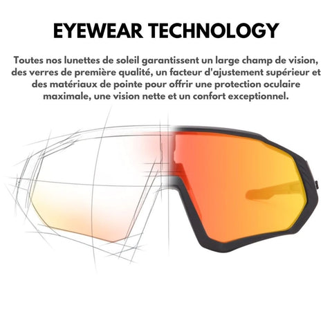 eyewear technology pour un large champ de vision