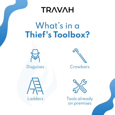 What’s in a Thief’s Toolbox?