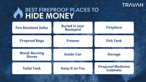 best fireproof places to hide money