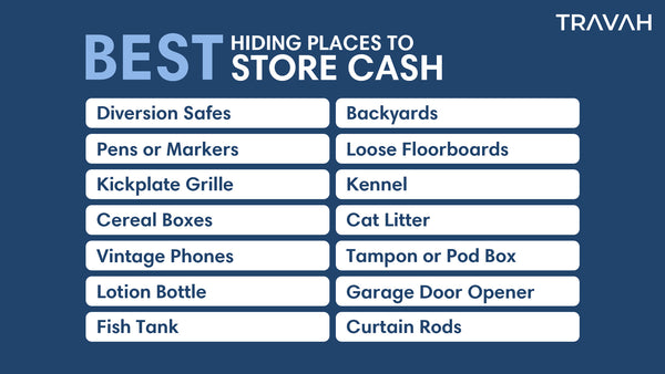 best hiding places to store money at home