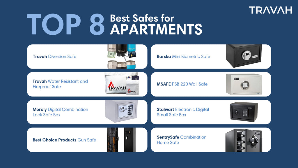 the best safe for apartments