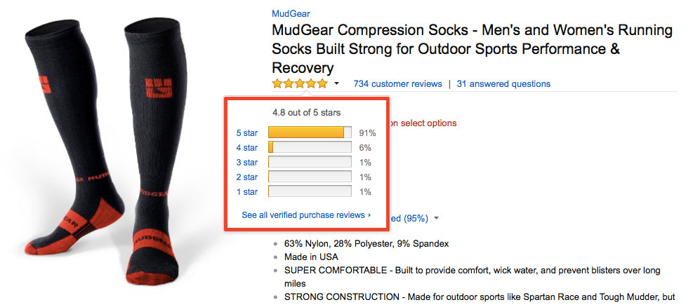 MudGear Compression Running Socks