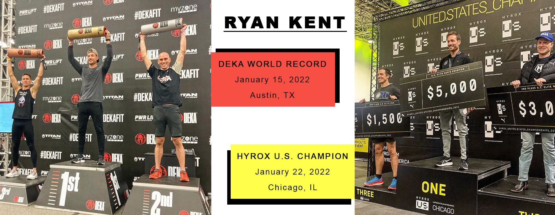 Ryan Kent | HYROX and DEKA Champion