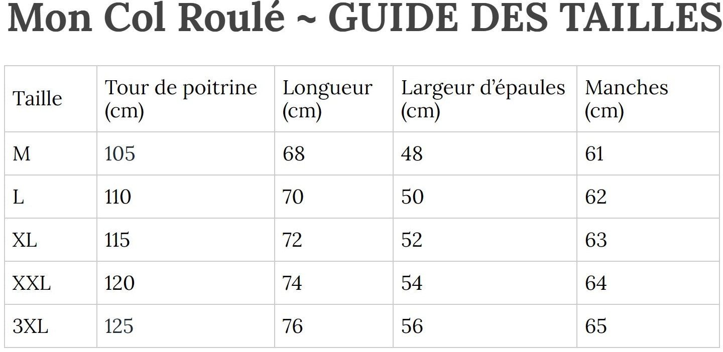 Guide des Tailles