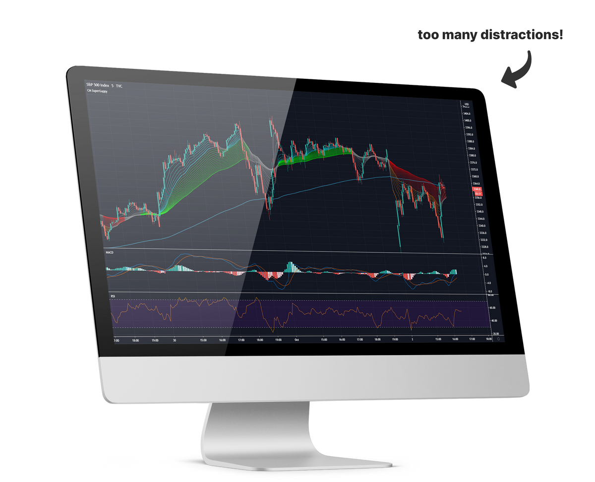 Lux Algo | Advanced Trading Tools From A Trusted Vendor