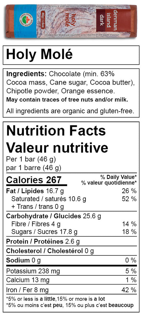 Denman Island Chocolate nutrition facts for Holy Molé chocolate bar.