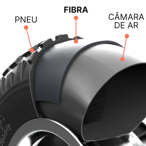 garantia pedaladas segurança, proteçao, pneus, fibra, esporte, bike, protetor anti-furo, Anti-furo, bicicleta