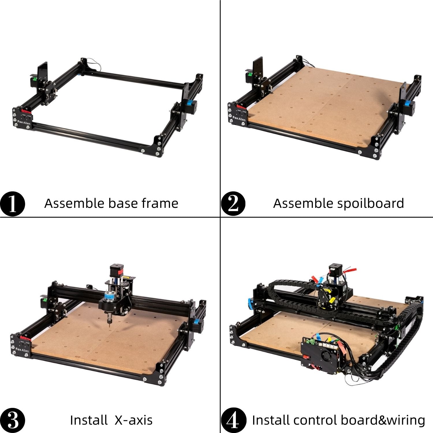 cnc router software for mac