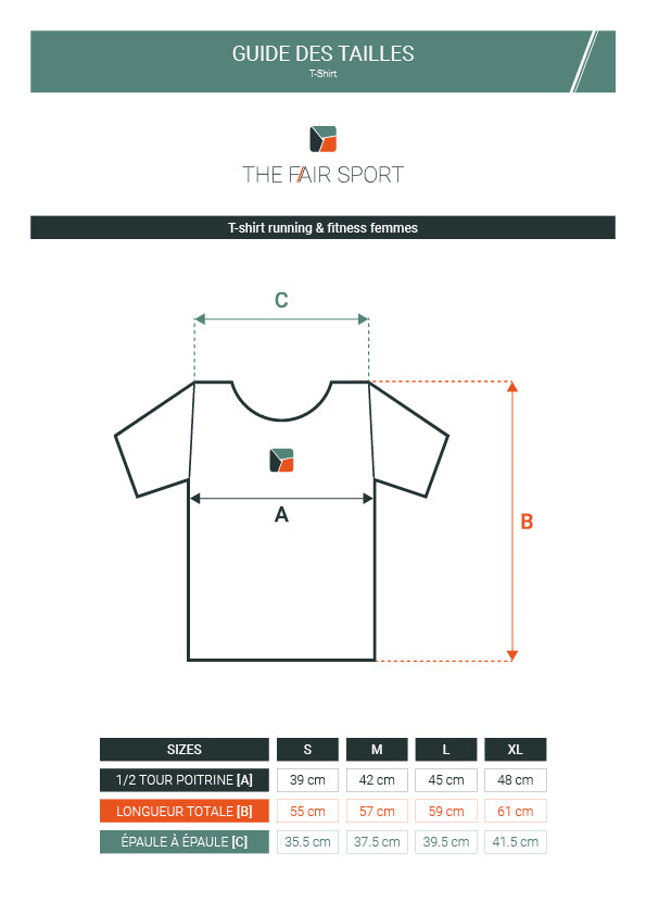 Guide des tailles pour vêtements de travail - Lepont Equipements