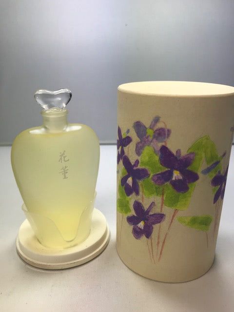 Shop Coco Chanel eau de parfum Online – My old perfume