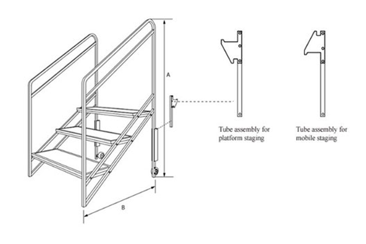 Stairway Dimensions