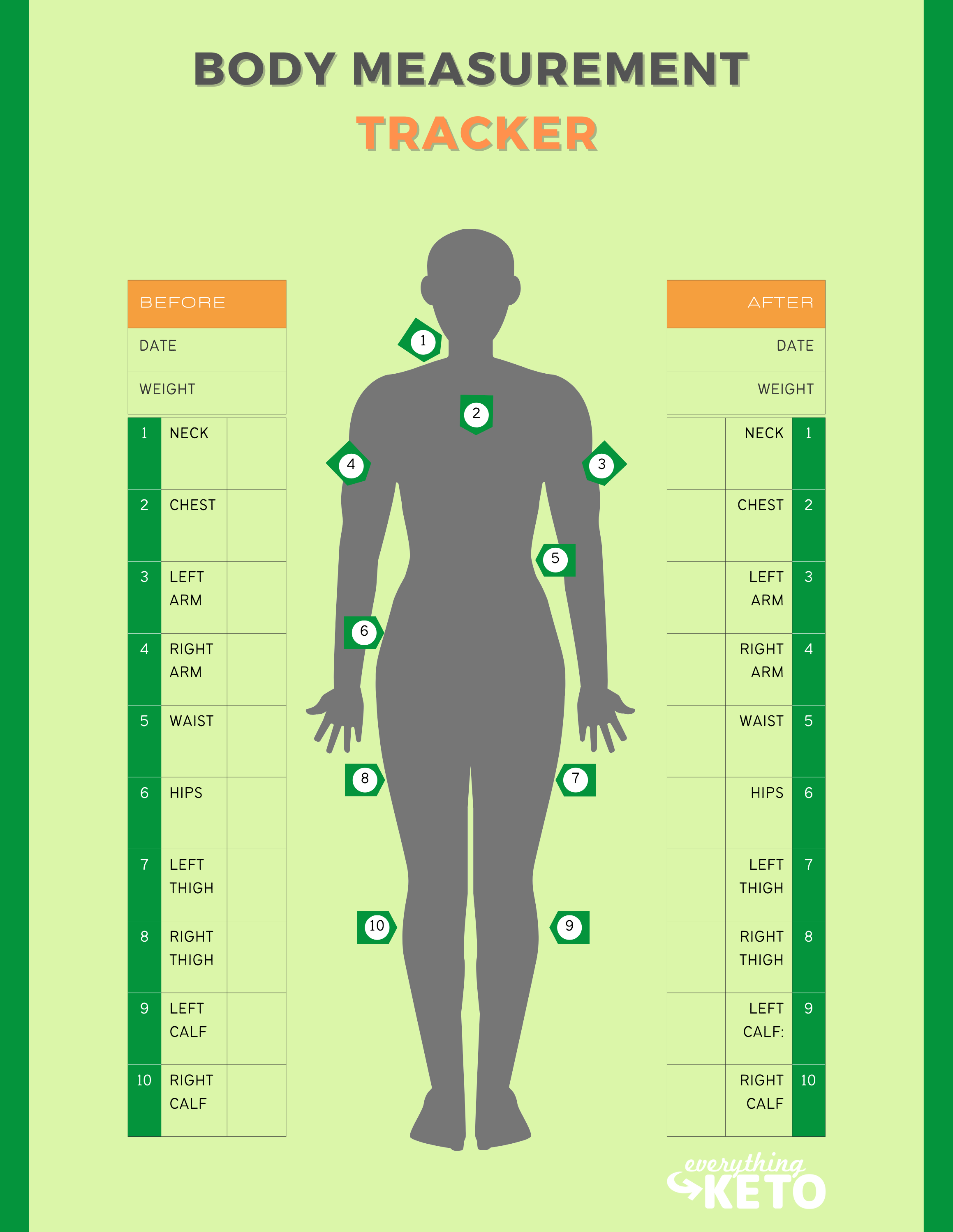 A human body design to show measurements before and after