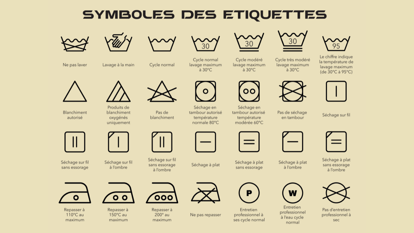 Laver le linge : symboles et étiquettes des vêtements - Blog BUT