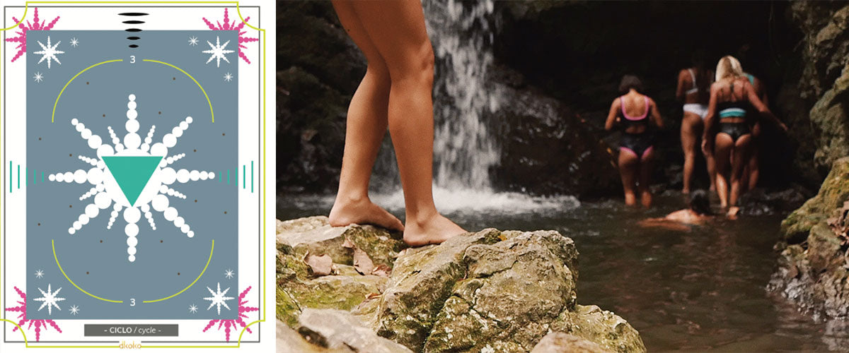 Perfect cycled in nature women walking in a waterfall in Costa Rica