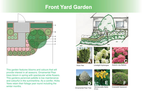 georgina garden centre front yard garden design