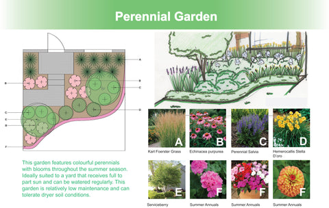 georgina garden centre perennial garden design
