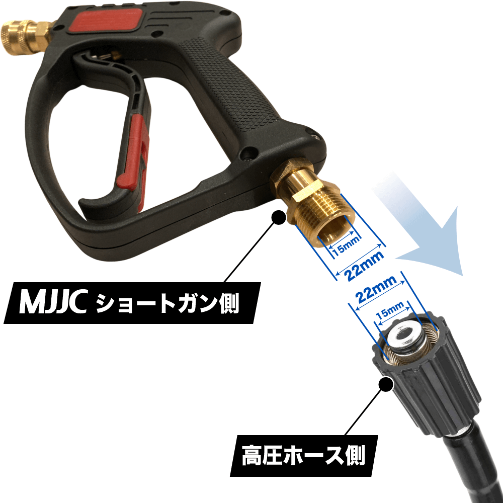 最新発見 高圧洗浄機器 フローレギュレーター