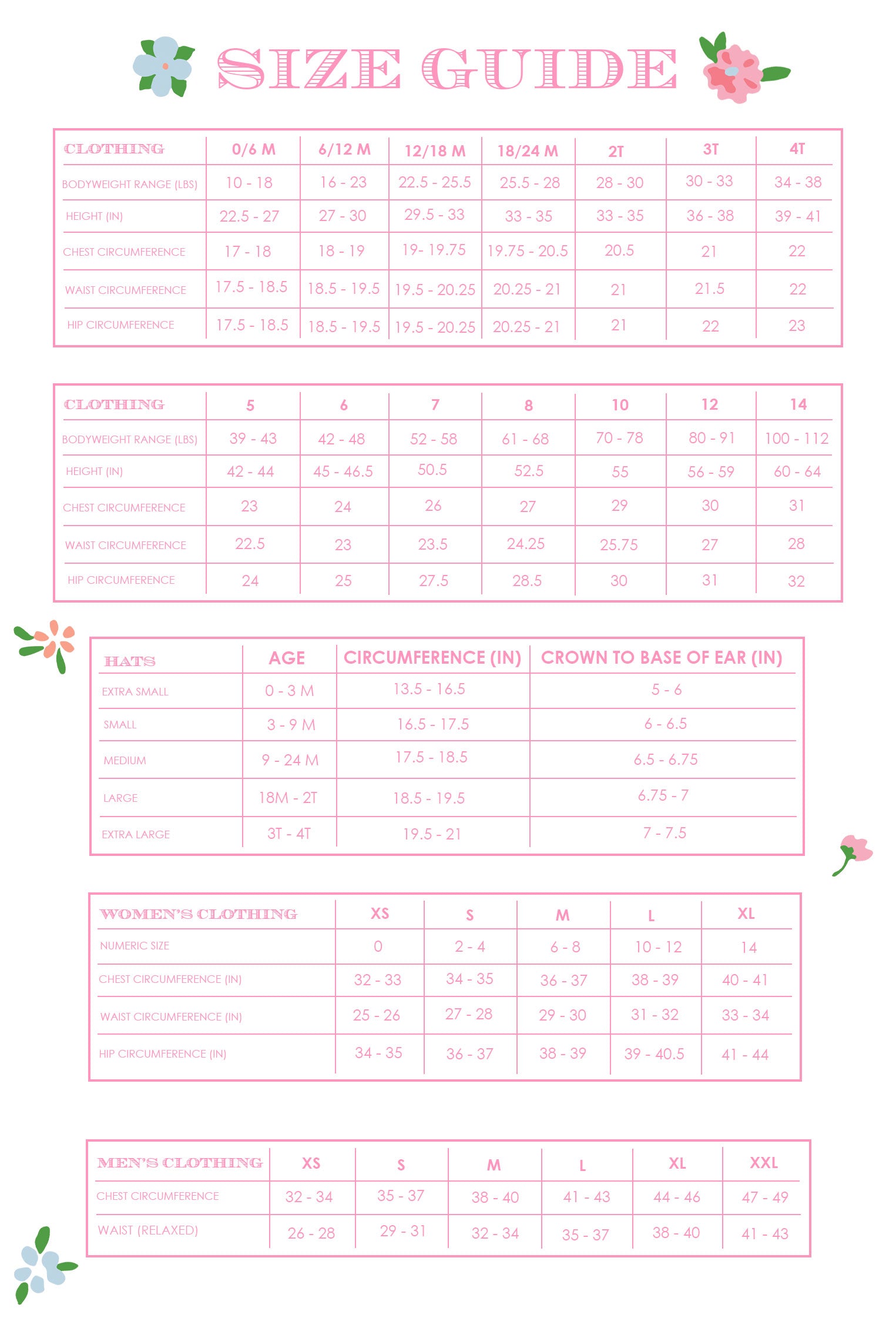 Hat Size Chart for Preemie through Adult {Free Printable} - Petals