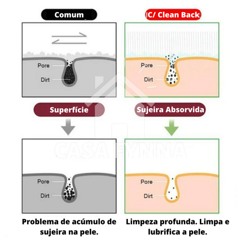 Clean Back ™ Silicone - Para limpar as costas CasaTechLoja