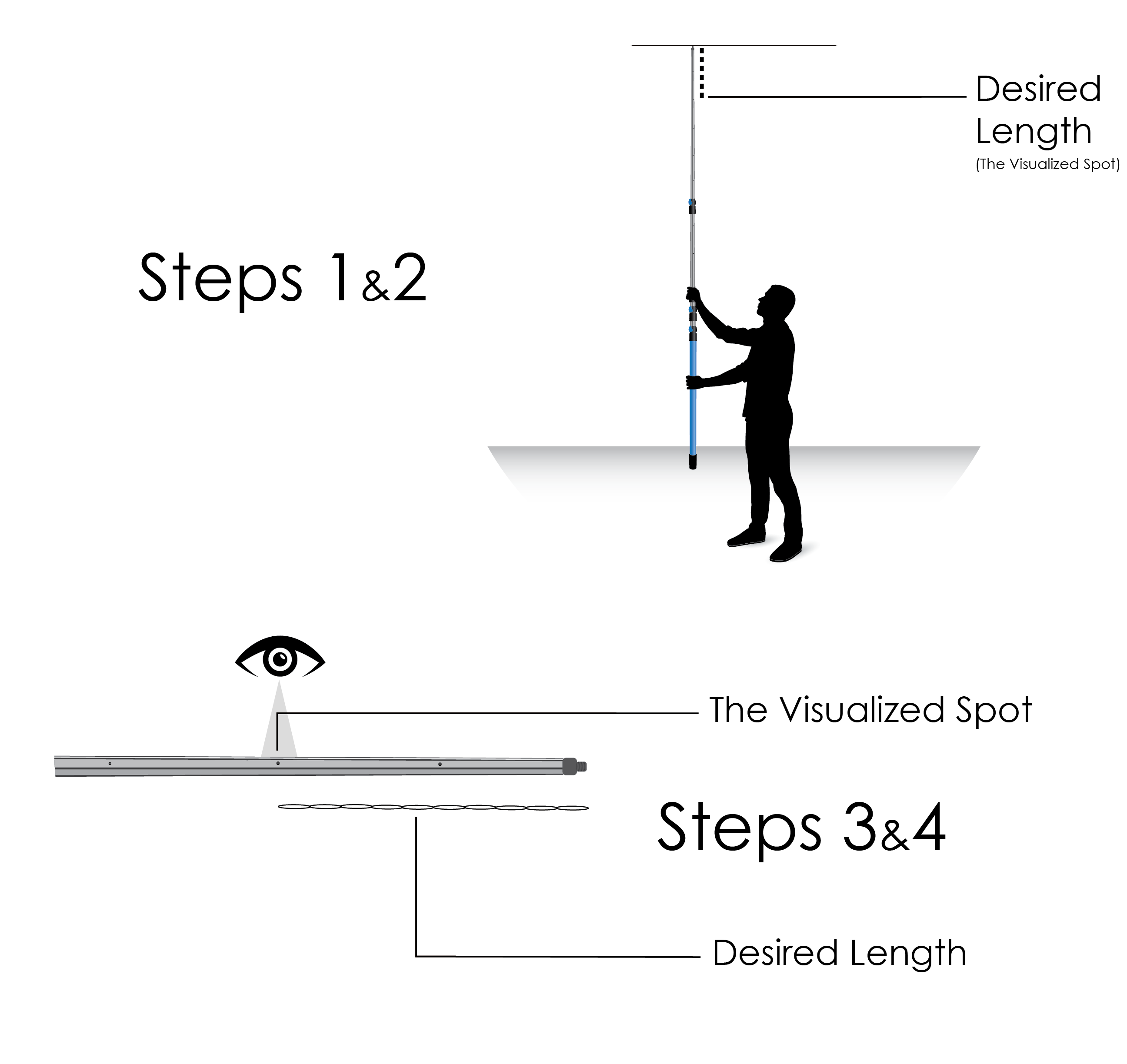 LoopLine Clear (100m/328ft) – Clik Clik Systems