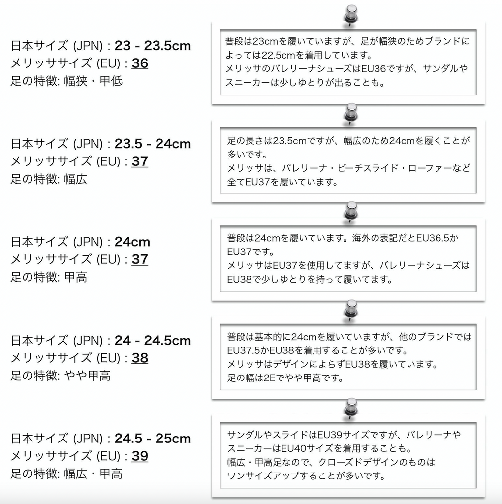 Size Chart | melissa shoes Japan
