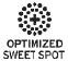 optimized sweet spot