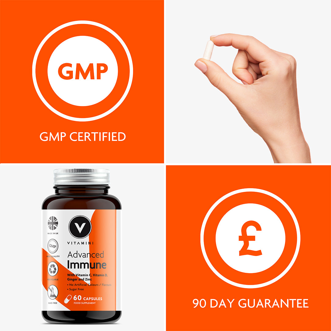 Square grid with 4 sections. Each section has an image or icon. Fingers holding a Vitamini supplement. Advanced Immune Product Pot. GMP Certified & 90 day guarantee icons.