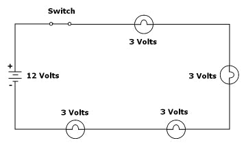 Kirchhoff’s Voltage Law