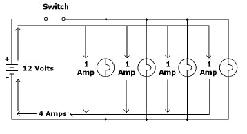 Kirchhoff’s Current Law