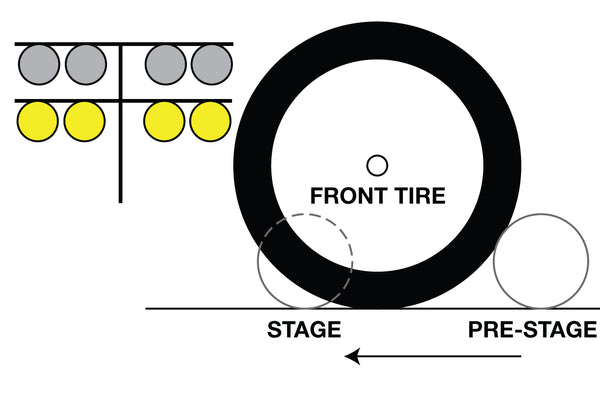 deep stage