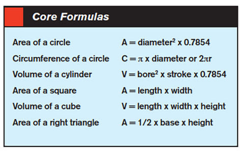 table sepcs