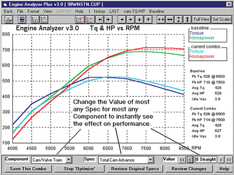 Audie Technology