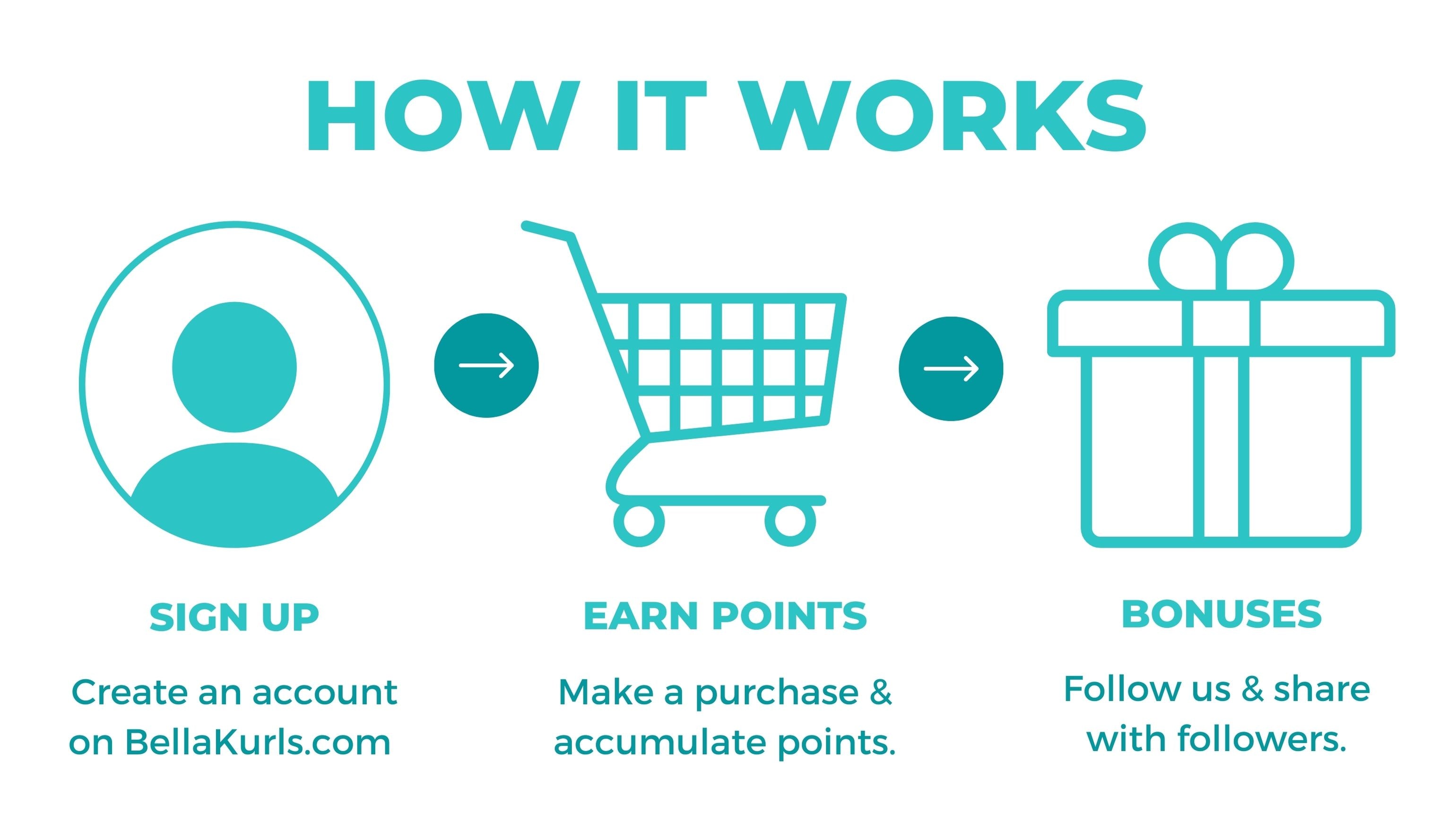 Bella Kurls Rewards Program