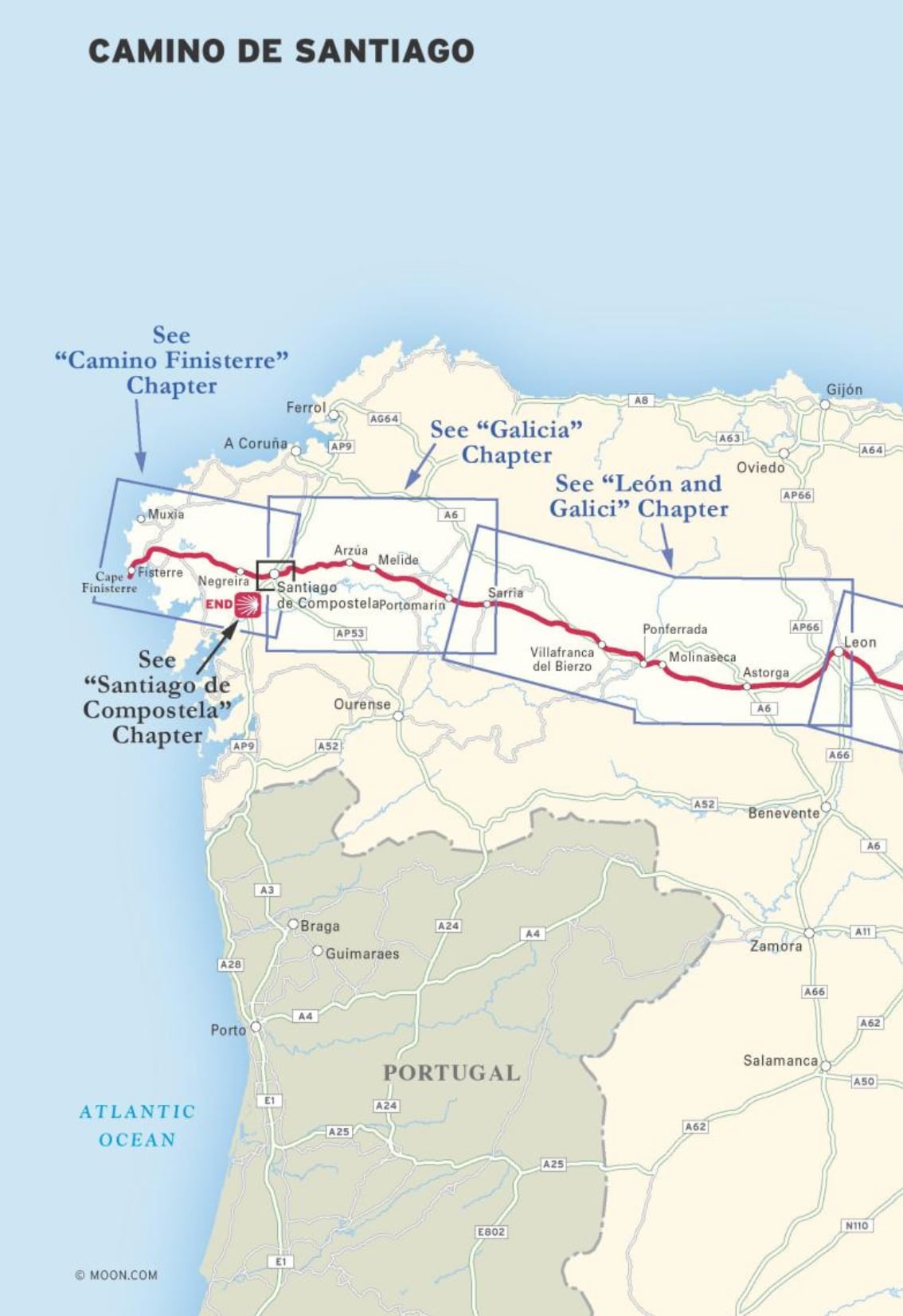 The 7 main Camino de Santiago routes