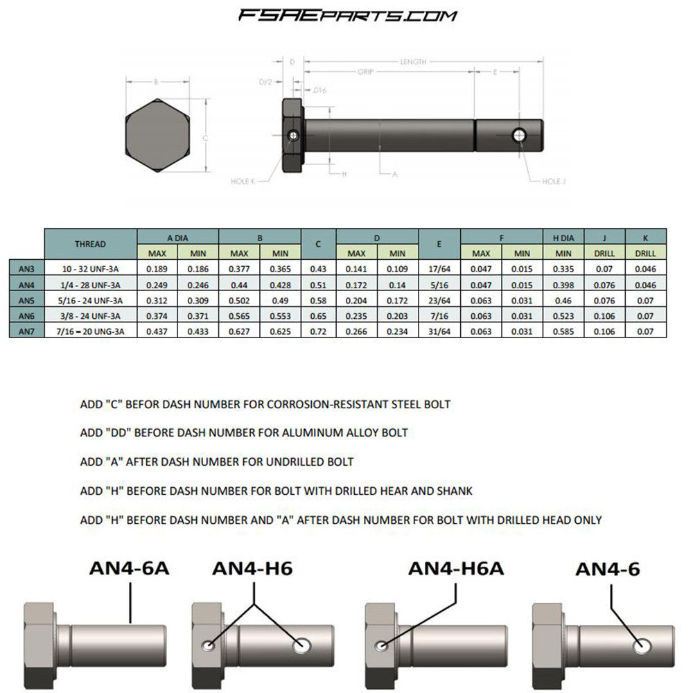 an4-bolts-fsaeparts